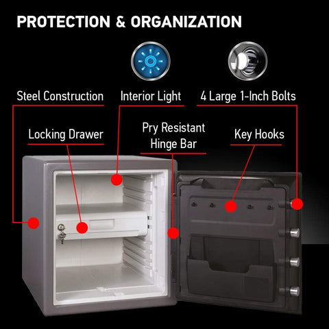 SentrySafe 2-Hour Fireproof Safe, Digital Keypad, 1.2 Cu Ft, STW123GTC