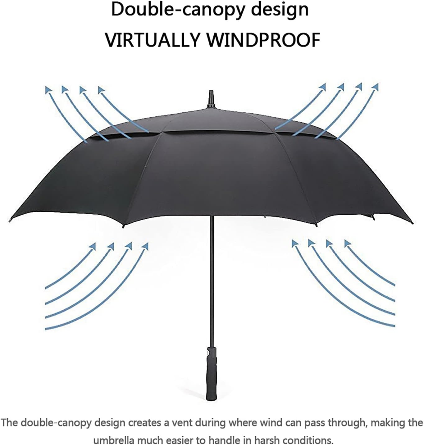 G4Free 47/54/62/68/72 Inch Golf Umbrella Windproof Auto Open Large Umbrella