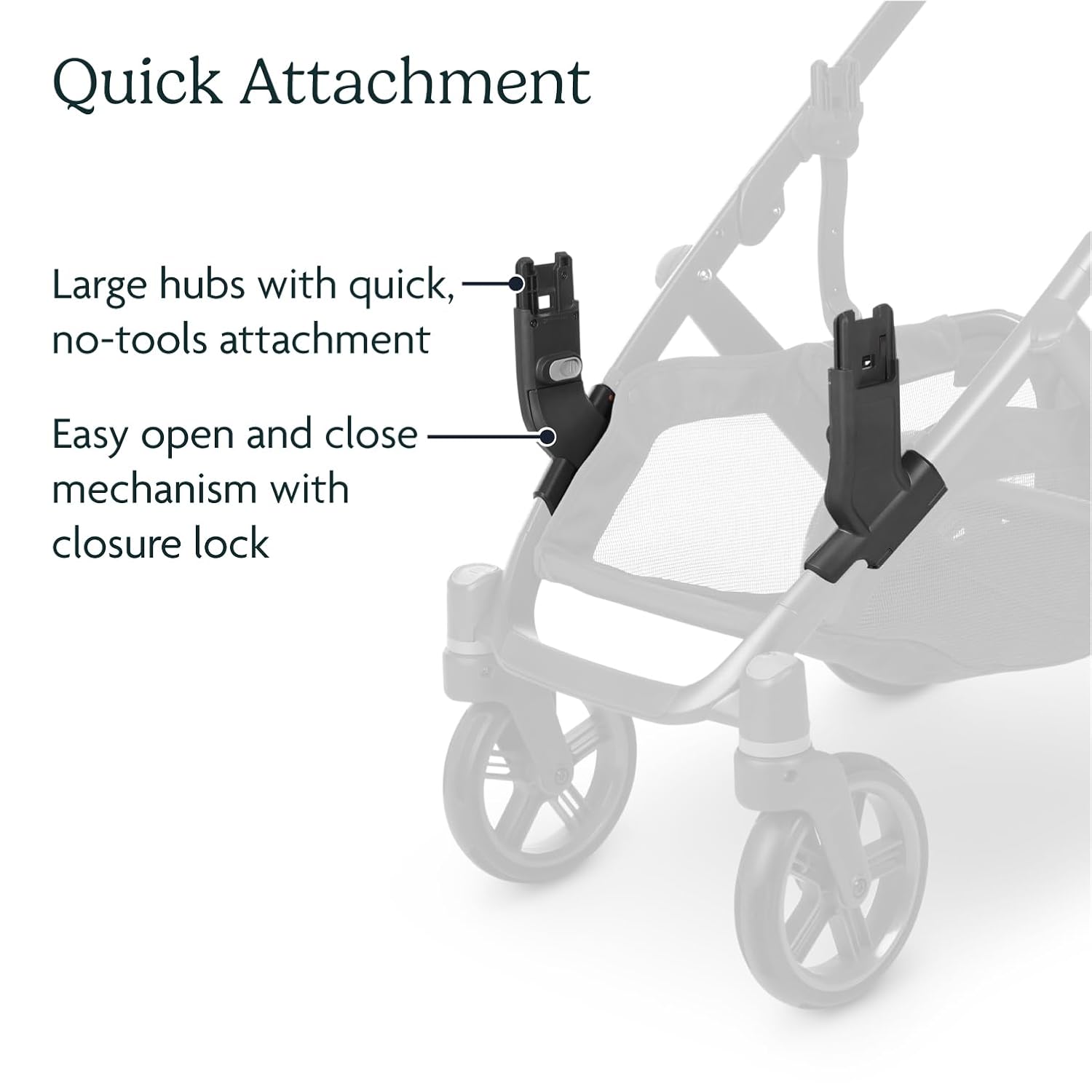 UPPAbaby Lower Adapter for Vista - Fits RumbleSeat V3, Bassinet, Aria, Mesa