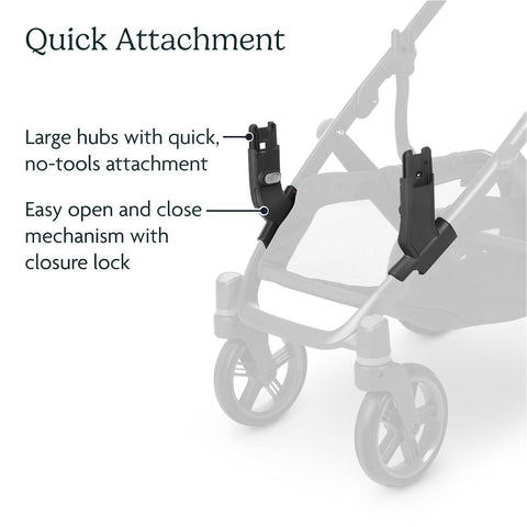 UPPAbaby Lower Adapter for Vista - Fits RumbleSeat V3, Bassinet, Aria, Mesa