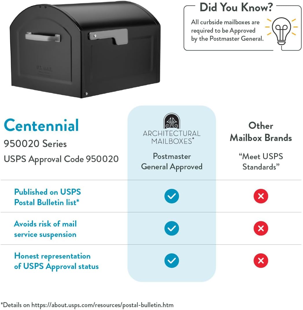 Architectural Mailboxes 950020B-10 Centennial Postmount Mailbox, XL, Black
