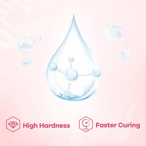 YIEHO 1000g UV Resin -Upgraded Crystal Clear Hard UV Fast Curing Epoxy Resin Supplies with Mat for Craft Jewelry Making 1KG