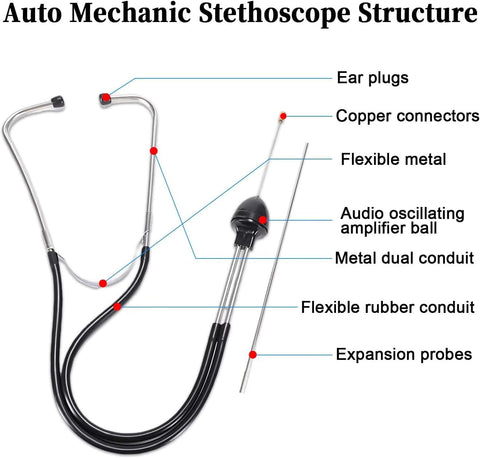 BFXM Car Mechanic Stethoscope, Automotive Stethoscope