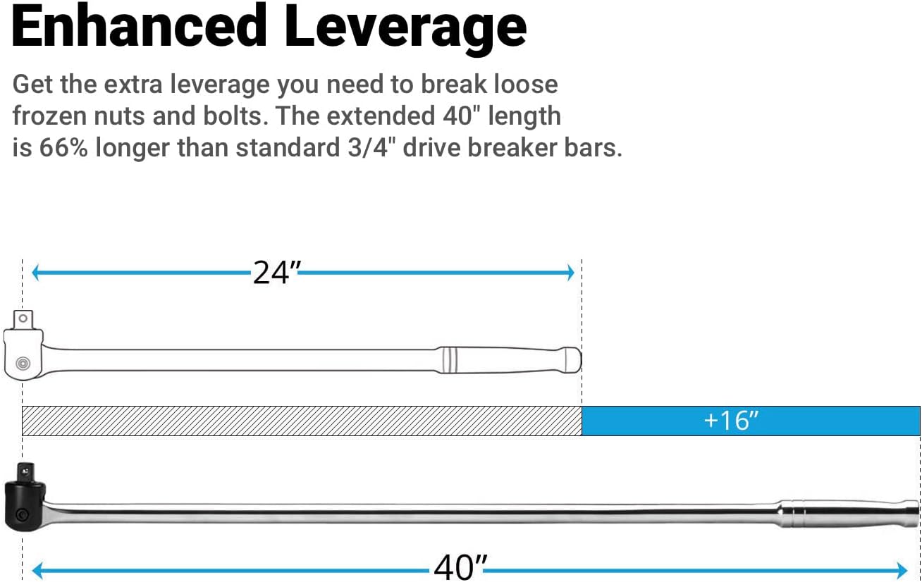 Capri Tools Breaker Bar (3/4" Drive/Extended Leverage)