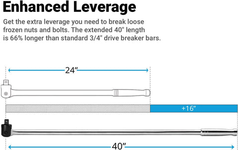 Capri Tools Breaker Bar (3/4" Drive/Extended Leverage)