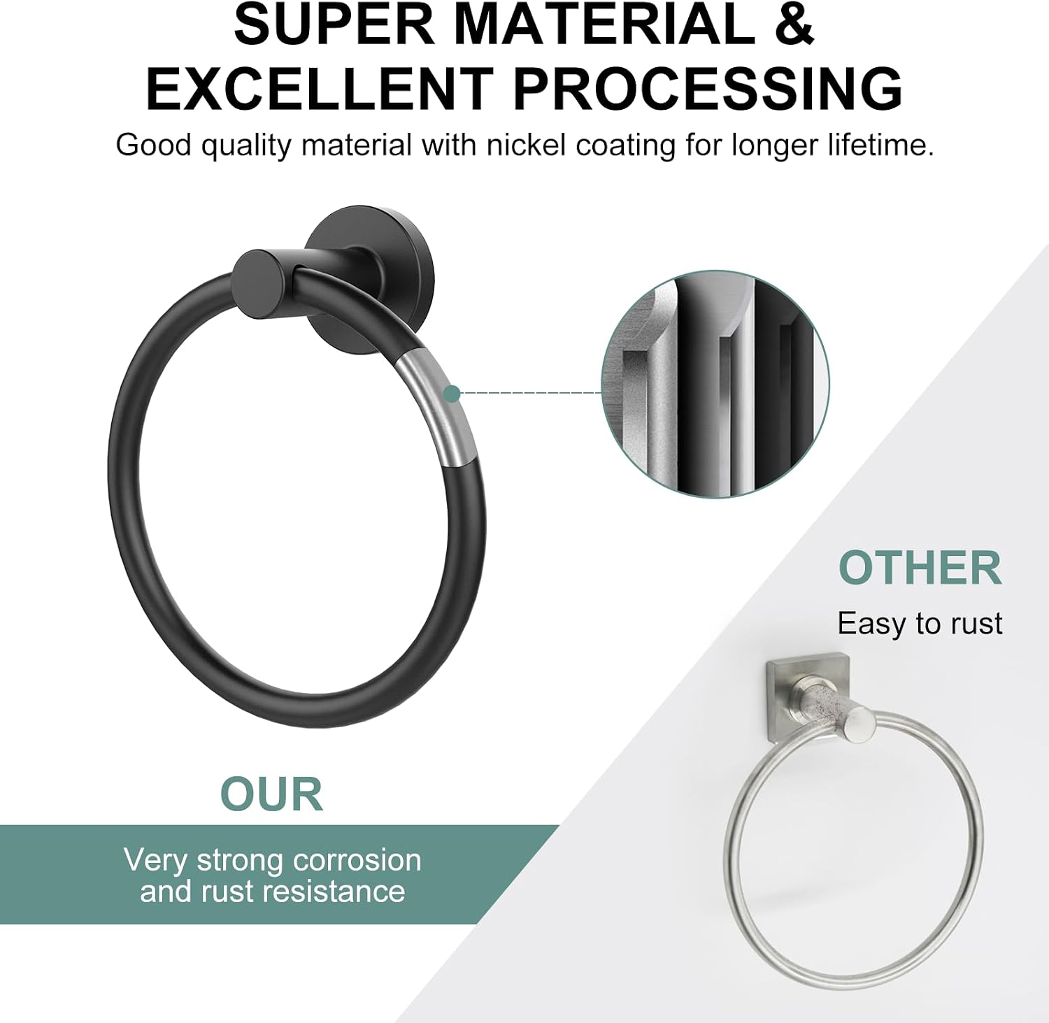 SetSail Towel Holder for Bathroom Wall Matte Black Towel Ring