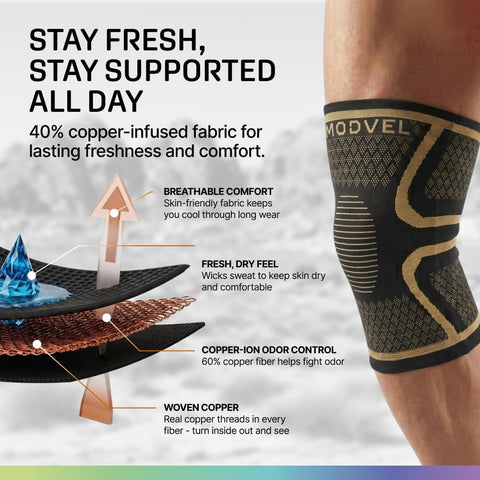 Modvel Compression Knee Brace for Women & Men - 2 Pack Knee Brace for Women Running Knee Pain, Knee Support Compression Sleeve, Workout Sports Knee Braces for Meniscus Tear ACL & Arthritis Pain Relief
