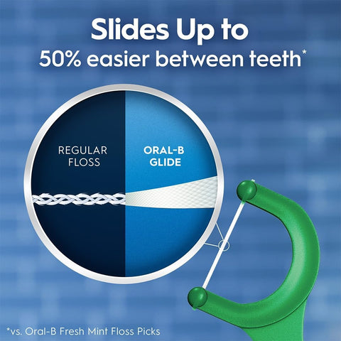 Oral-B Glide Mint Dental Floss Picks with Long Lasting Scope Flavor, 75 Count, Pack of 3