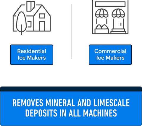 Essential Values Ice Machine Cleaner and Descaler, 2 Pack x 16 fl oz, Nickel Safe Descaler, Ice Maker Cleaner Compatible with All Major Brands (Scotsman, KitchenAid), Made in the USA