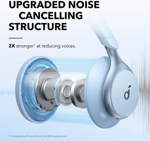 Soundcore Anker Space One ANC Over-Ear Headphones, Voice Reduction