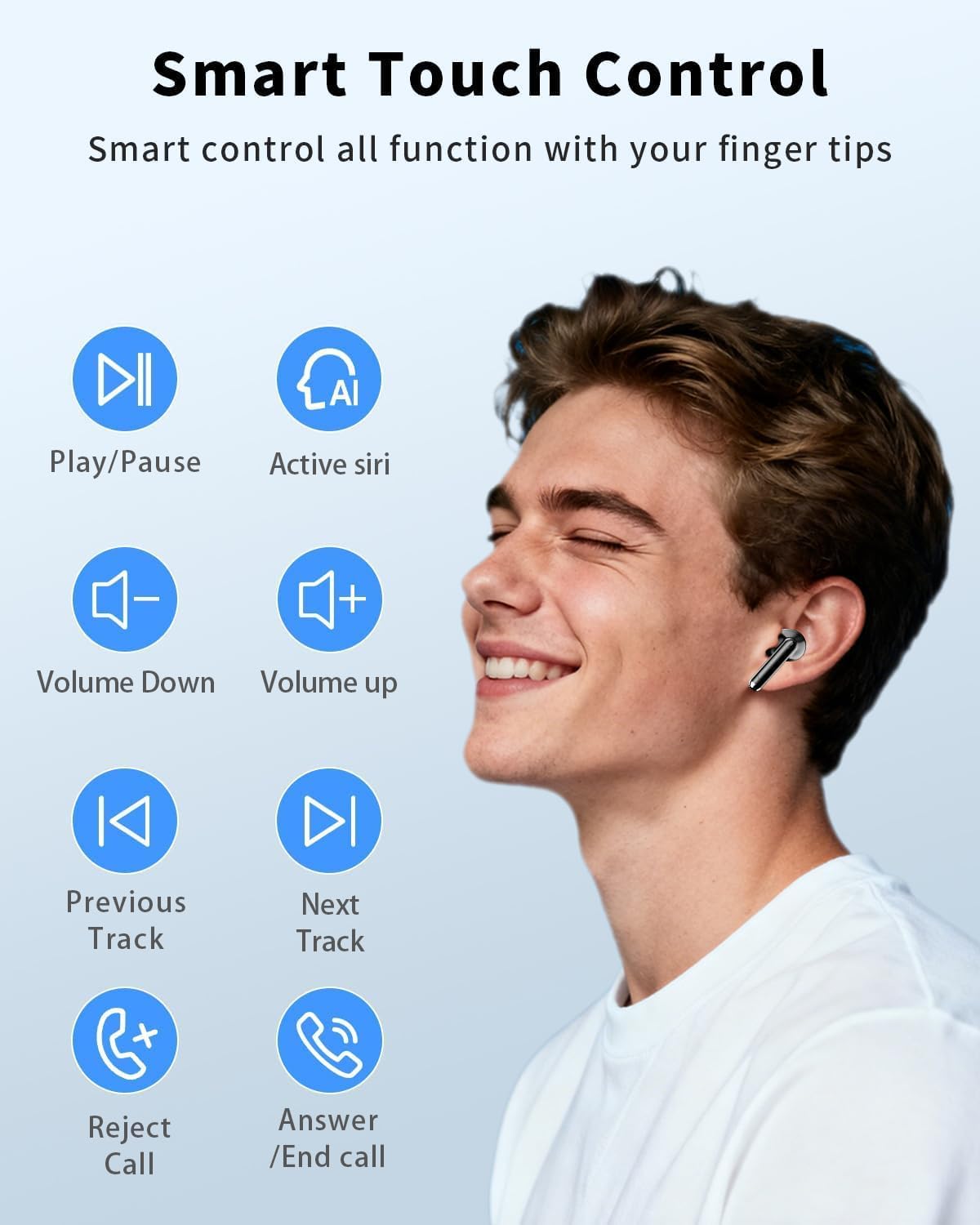 Wireless Earbuds, Bluetooth 5.4 Ear Buds Bass Stereo, Headphones with Noise Cancelling Mic, LED Display in Ear Earphones Clear Calls, IP7 Waterproof Bluetooth Earbuds for Phone/Android/iPad Dark Black