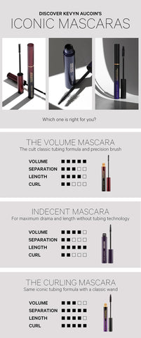 Kevyn Aucoin The Volume Mascara, Black: Precision detail brush. Tubing tech. Long wear. Clump & flake-free. Pro makeup artist go to that thickens, separate & lengthen lashes. Easy removal with water.