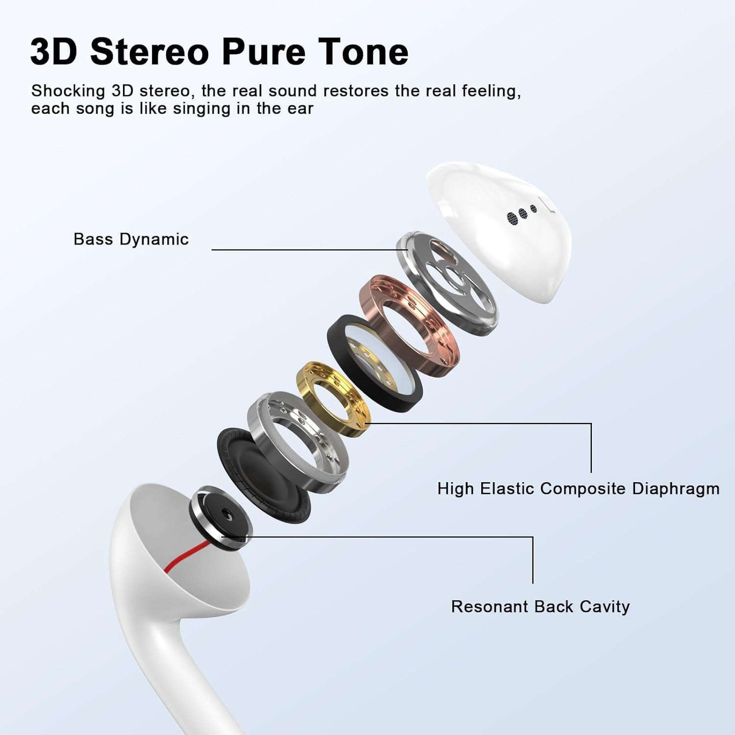 2 Pack [Apple MFi Certified] Wired Headphones for iPhone 14 13 12 Pro Max