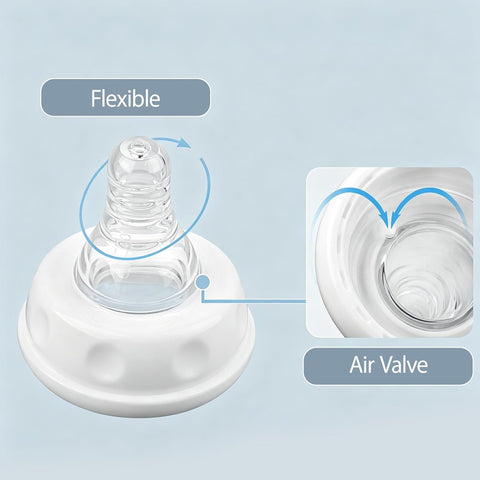 VANEST 6-Pack Bottle Nipples Compatible with Similac/Enfamil, Standard Flow