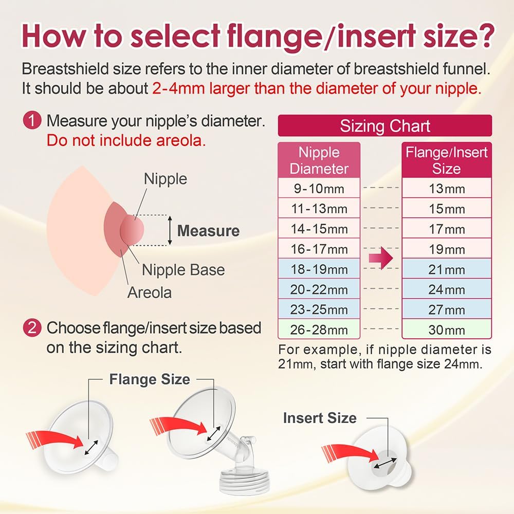 Nenesupply 13mm Oval Flanges Compatible with Medela Breast Pump Parts Replace Medela Flange Accessories. Work with Pump in Style Parts Symphony Parts Swing Maxi Harmony and Personalfit Flex