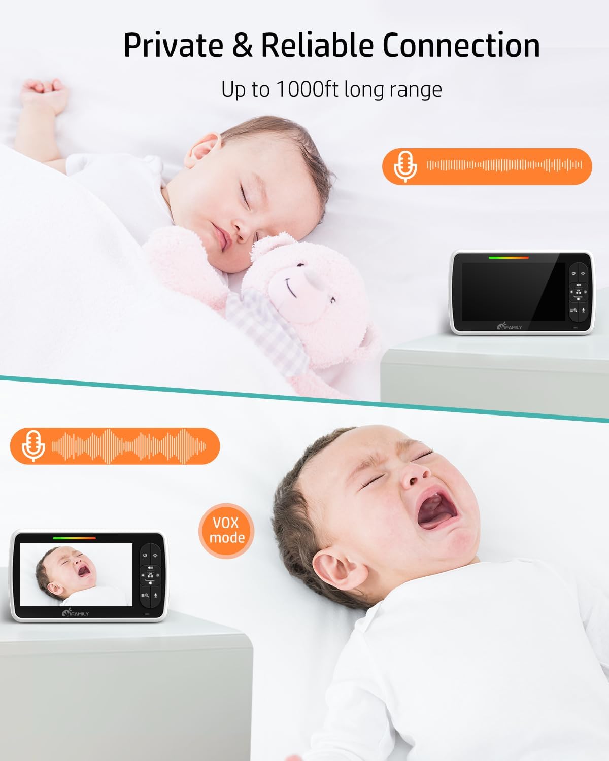 iFamily 5"Split Screen Baby Monitor with 2 Cameras and Audio n Night Vision