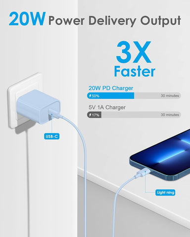 AISNI Fast Charger for iPhone 14 13 with 10 Ft iPhone Charger Cable