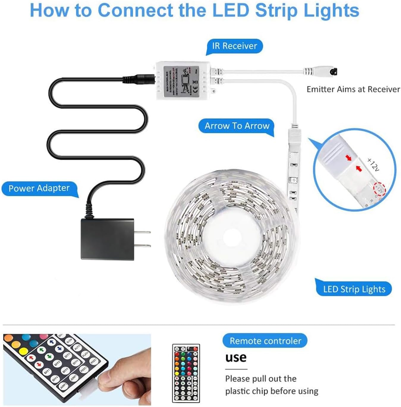 DAYBETTER Led Strip Lights 16.4ft W/ Remote Controller and Power Supply