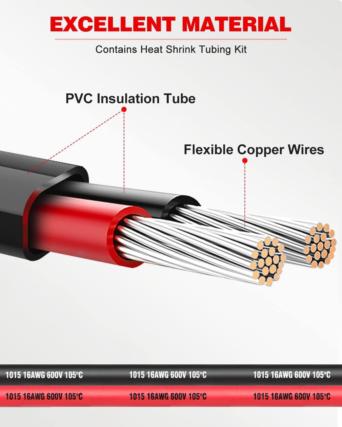 NAOEVO 16 Gauge Wire 2 Conductor, 16 Gauge Automotive Wire 12V Cable, 50FT