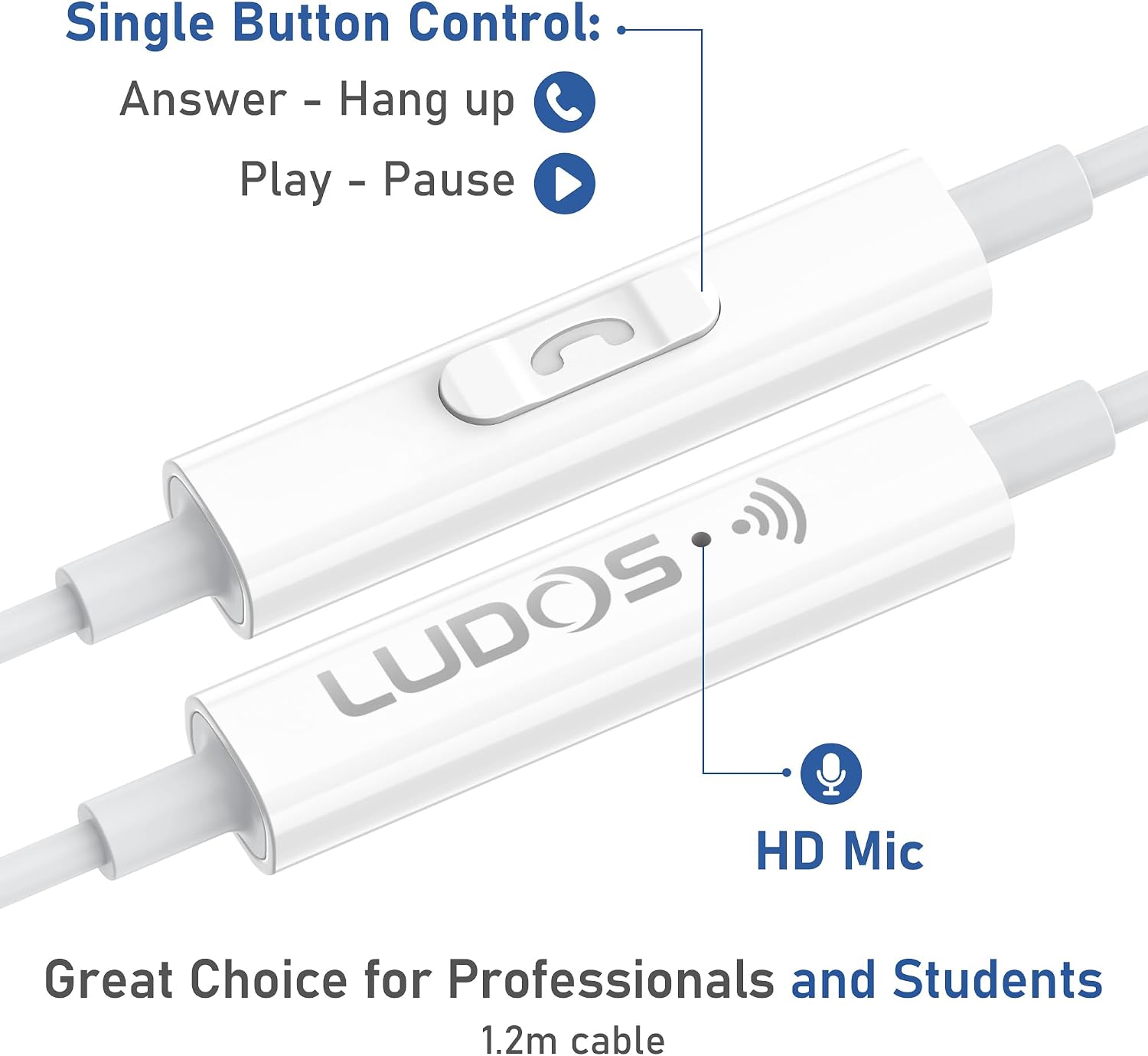 LUDOS OMNITONE Wired Earbuds in-Ear Headphones, 5 Year Warranty, Earphones with Microphone, 3.5 mm Jack Corded Ear Buds, Videoconference for iPhone, Samsung, Laptop, Kids, School Students - White