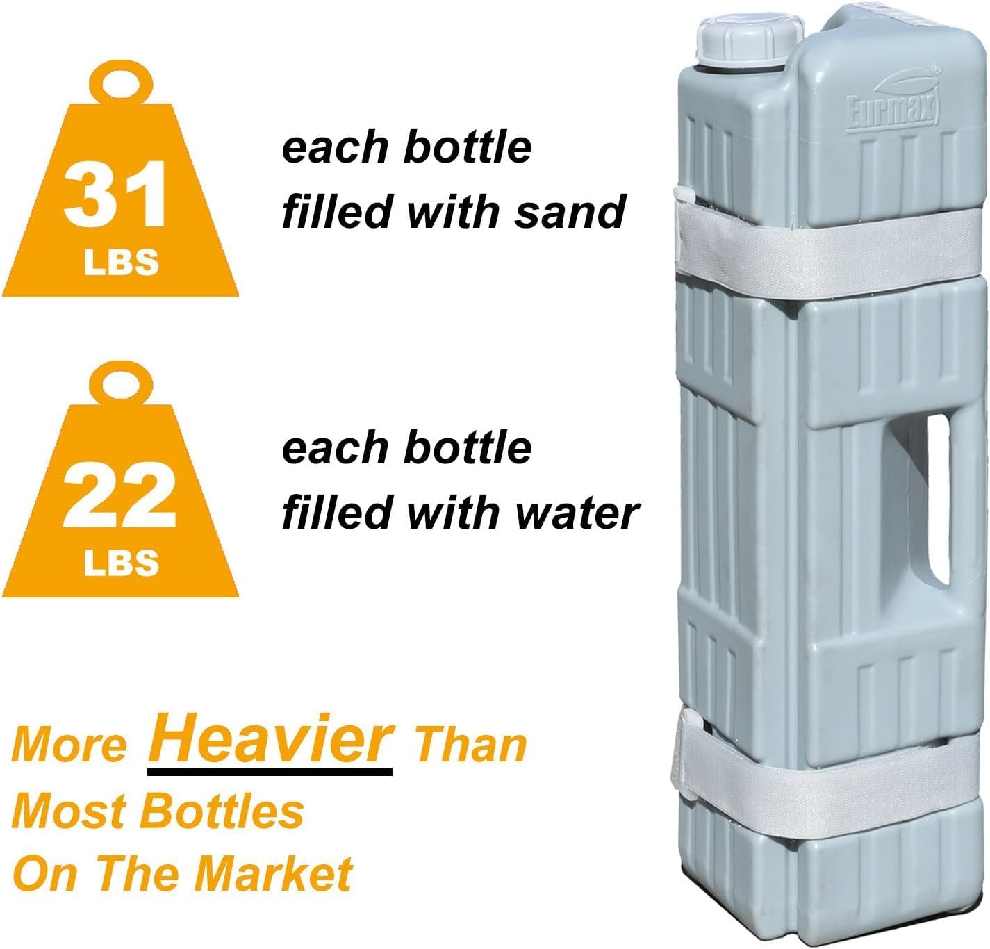 Eurmax USA Up to 120 lbs 4-Pack Universal Commercial Canopy Weights, Leg Weight Bottles for Pop Up Canopy Tents & Gazebos, Easy Wrap-Around Hook & Loop Installation, Fillable with Water, Sand & Gravel