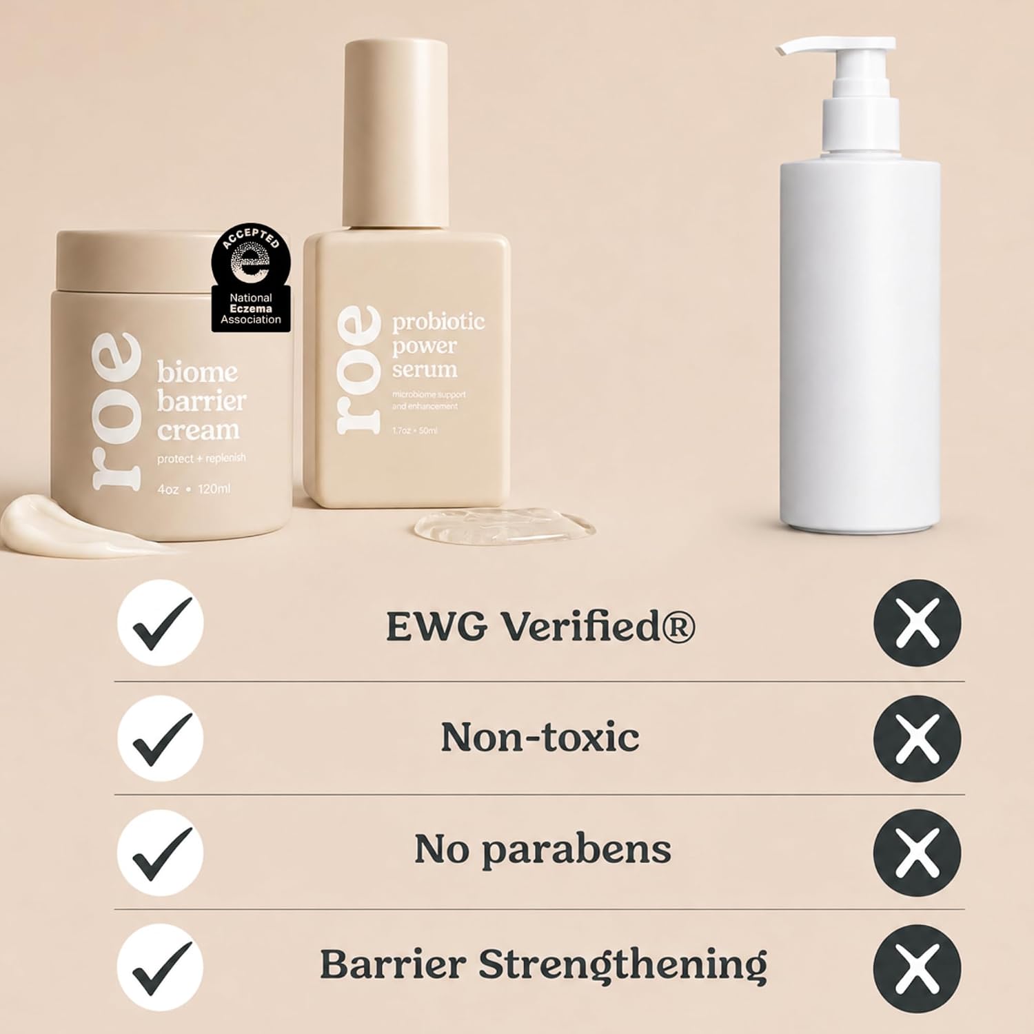 Roe Wellness Baby Cream & Baby Serum Power Pair Biome Barrier | For All Skin & Ages | Hydrating Body, Face, Dry Irritated Skin Toddlers, Newborns Skincare (Power Pair)