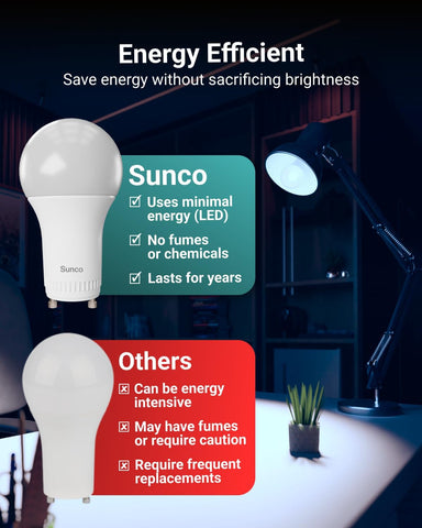 Sunco 10 Pack GU24 LED Light Bulbs, 2 Prong, 9W=60W, 6000K, Dimmable