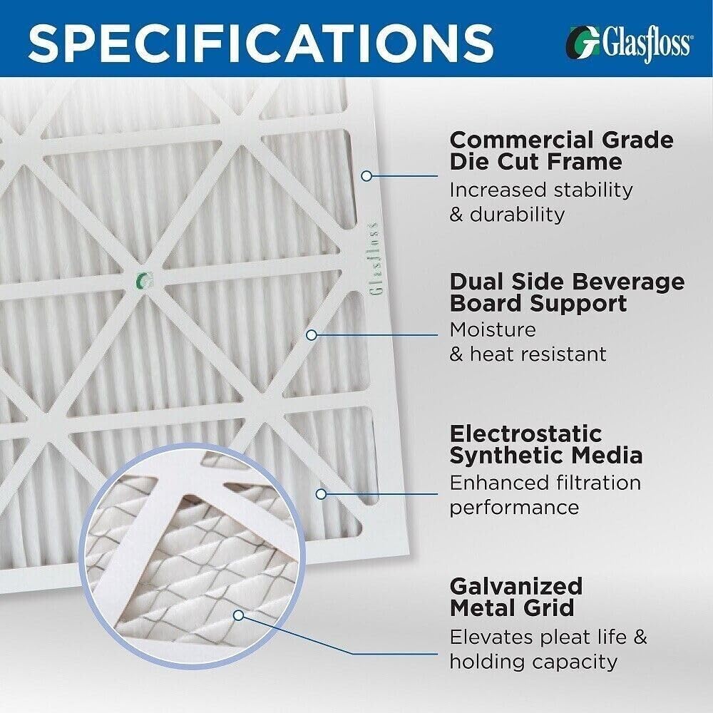 Glasfloss 20x30x1 MERV 10 Pleated AC Furnace Air Filters. Box of 6