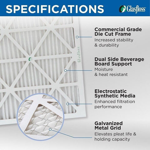 Glasfloss 20x30x1 MERV 10 Pleated AC Furnace Air Filters. Box of 6