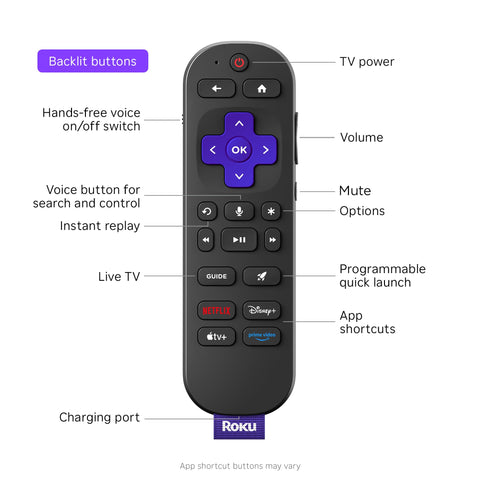 Roku Ultra 2024 - Ultimate Streaming Player - 4K Streaming Device for TV with HDR10+, Dolby Vision & Atmos - Bluetooth & Wi-Fi 6- Rechargeable Voice Remote Pro with Backlit Buttons - Free & Live TV