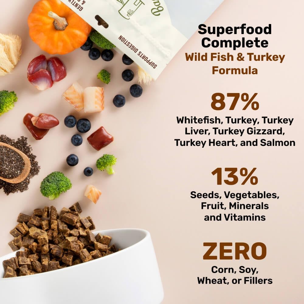 BADLANDS RANCH Air-Dried Fish & Turkey Dog Food, 87% Meat, 24 oz