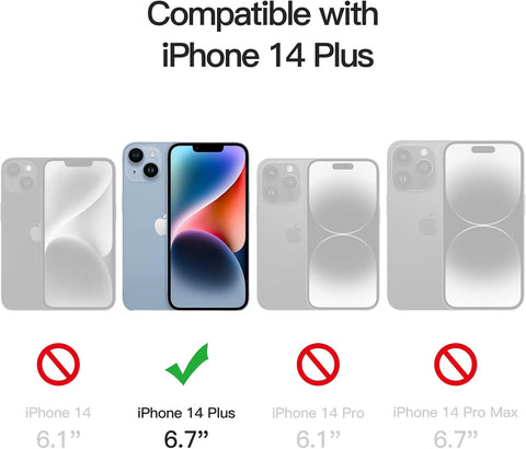 JETech Privacy Screen Protector for iPhone 14 Plus, 2-Pack