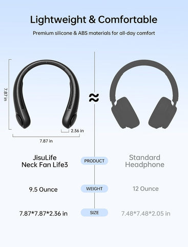 JISULIFE Portable Neck Fan, Hands-Free Bladeless, 5 Speeds, 4000 mAh