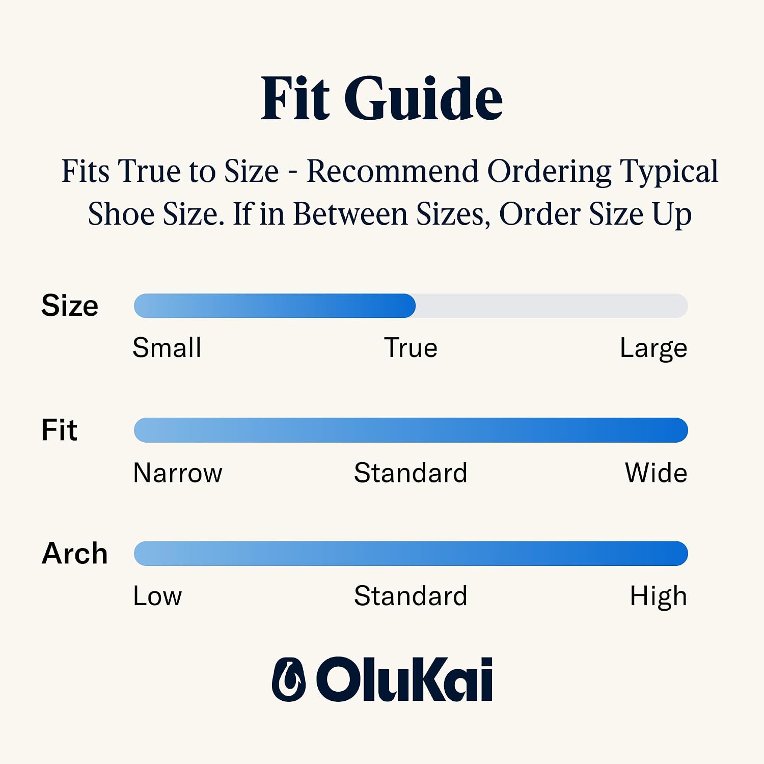 OluKai Ohana Men's Sandals, Water Resistant Flip Flops with Arch Support