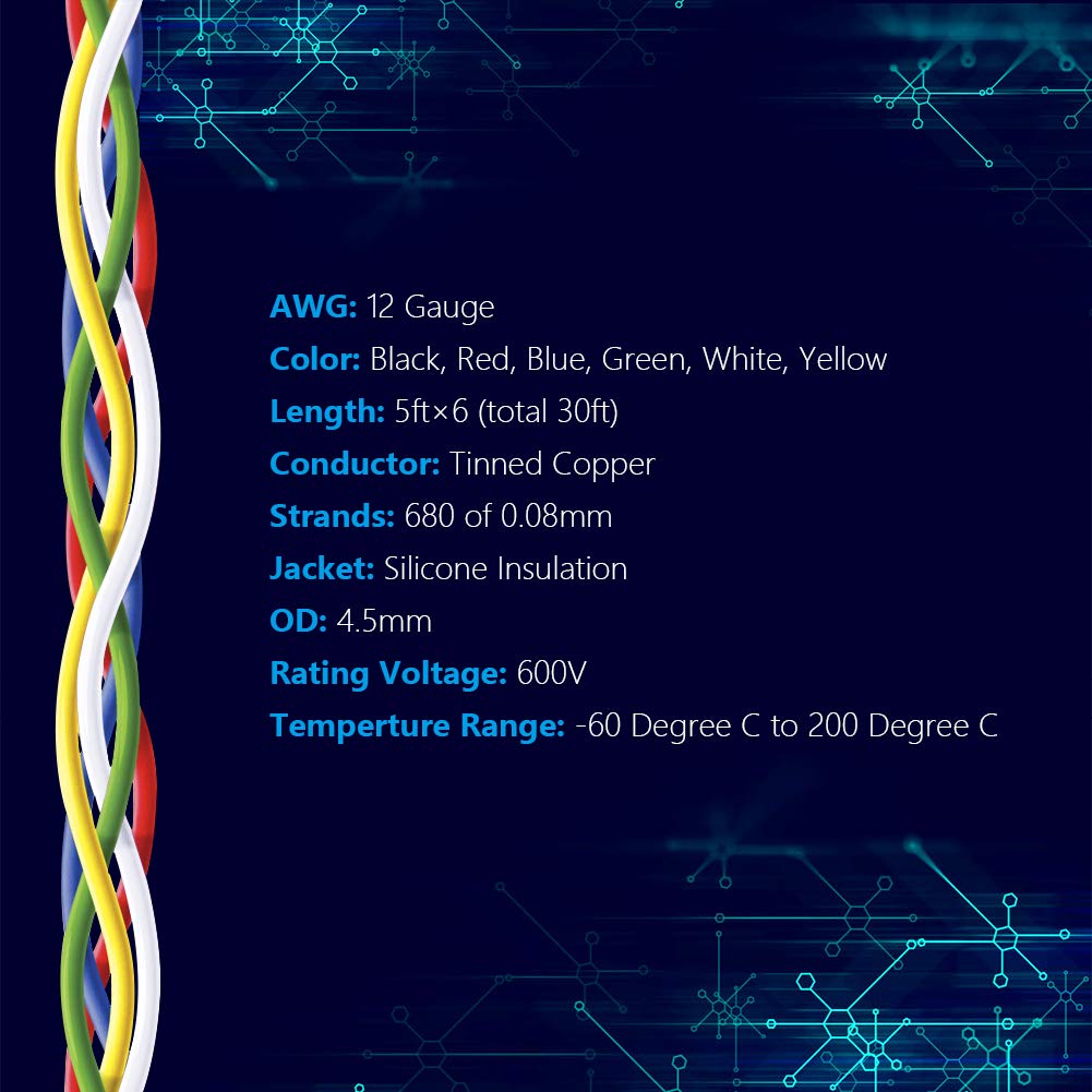 Fermerry 12 AWG Stranded Wire Spool 5ft Each 6 Colors