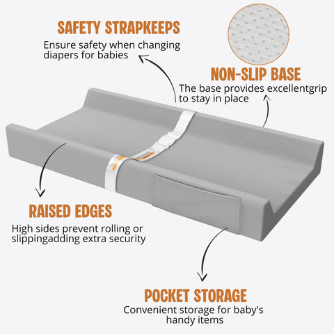 Vegan Leather Baby Changing Pad Waterproof & Wipeable with Pockets