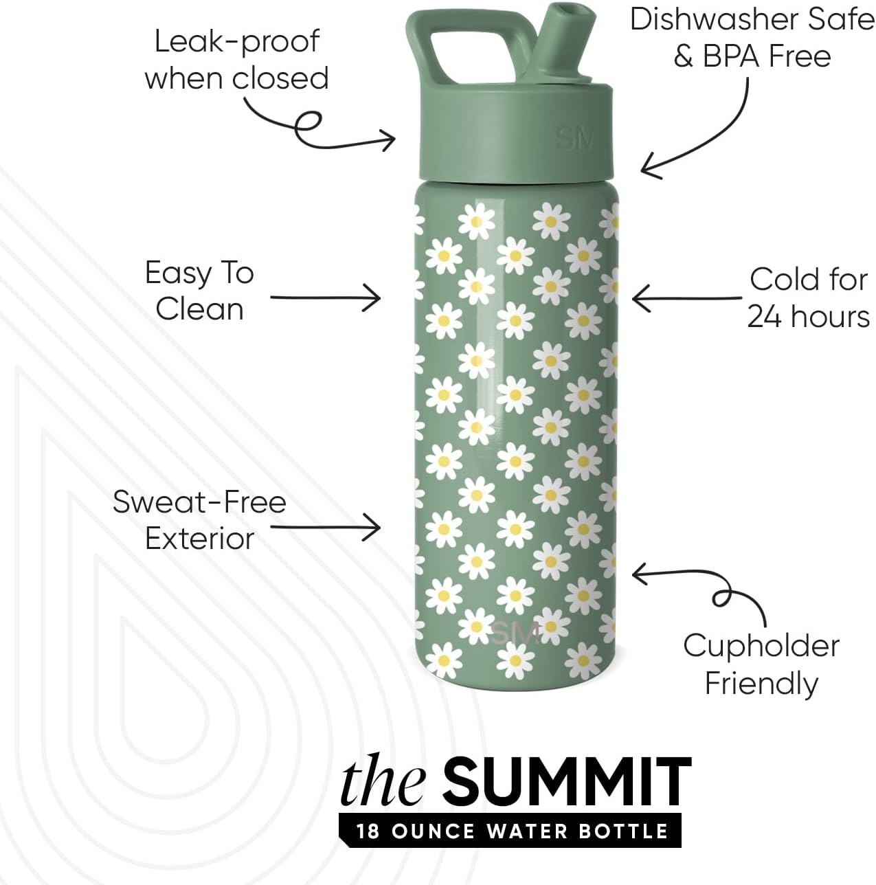 Simple Modern Kids Water Bottle & Toddler Cup | 18oz | Floral