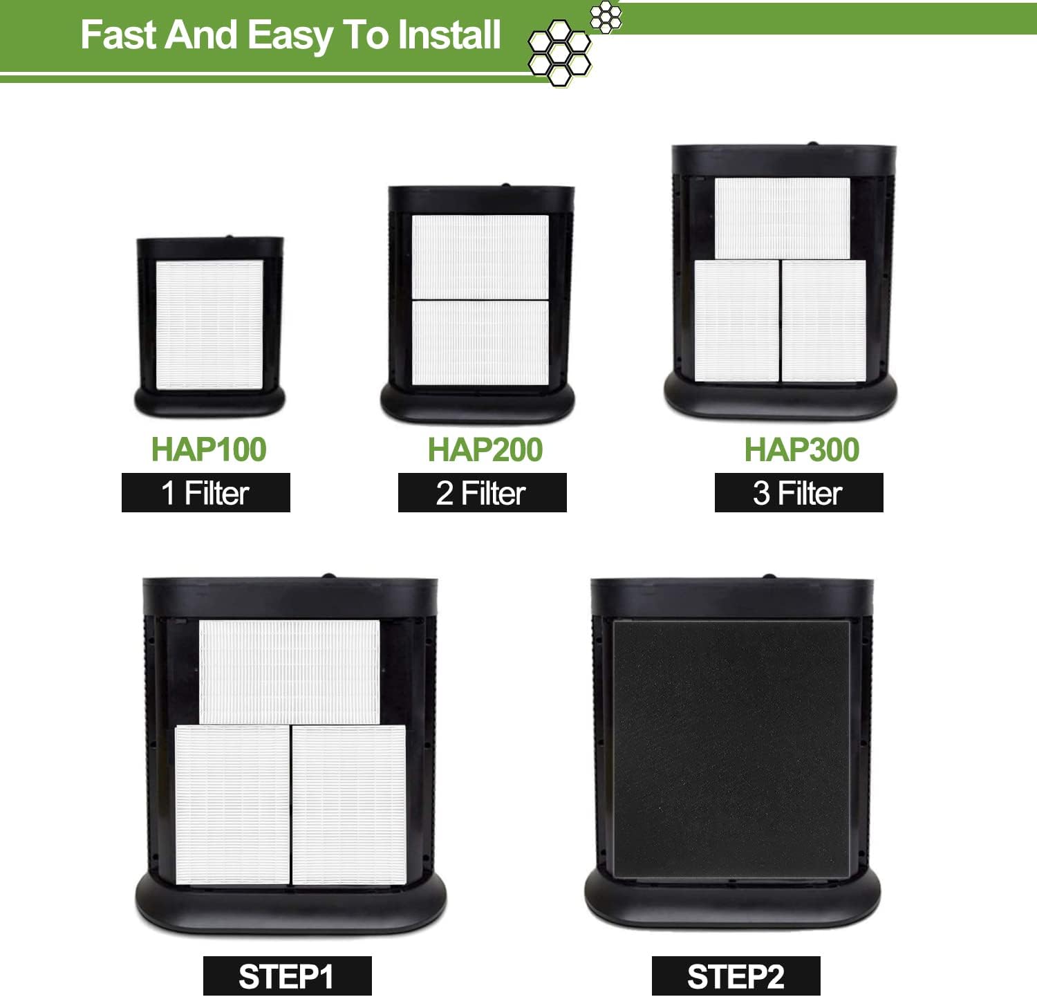 HPA300 HEPA Filter Replacement for Honeywell Air Purifier HPA300 Series