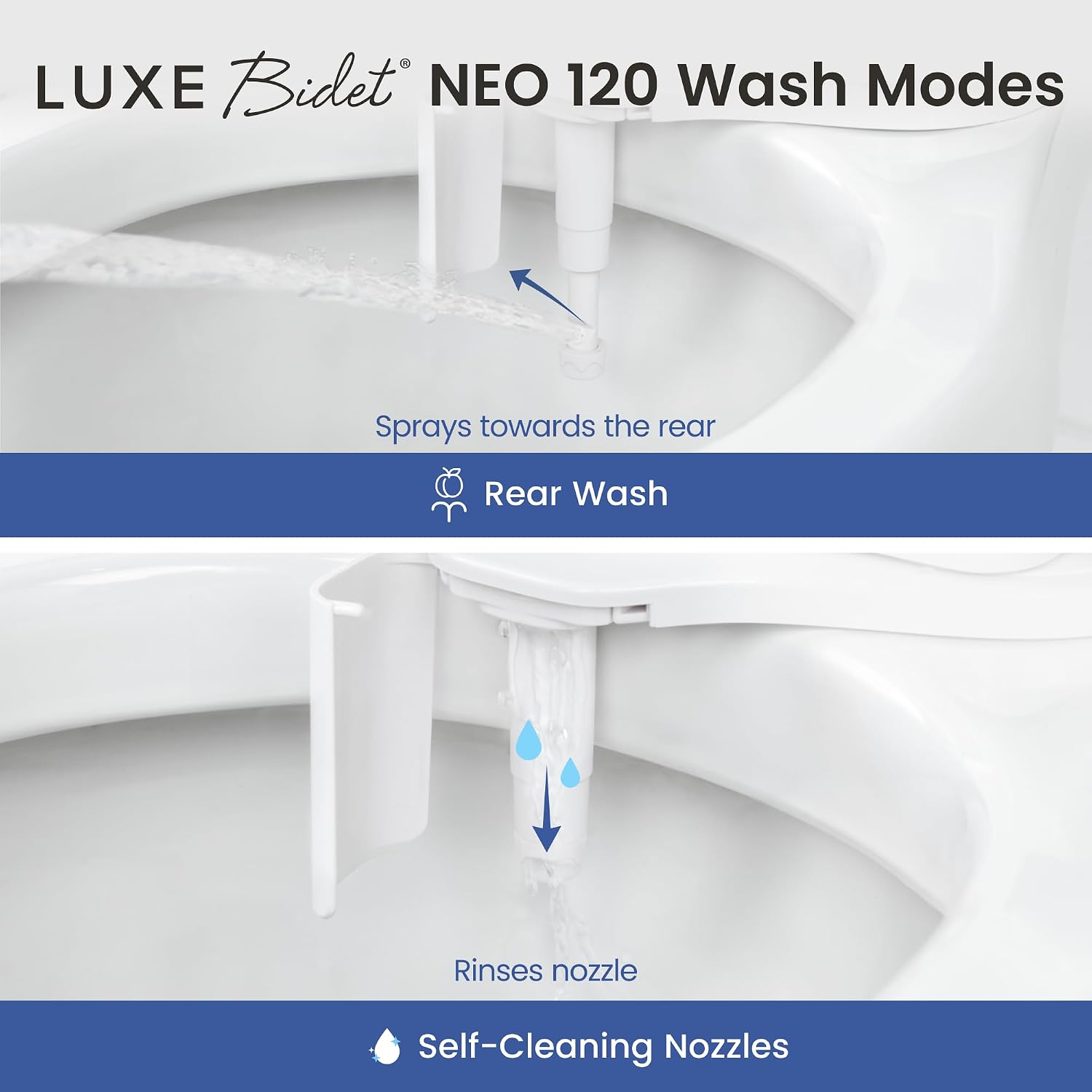 LUXE Bidet NEO 120 - Bidet Attachment for Toilet Seat, White