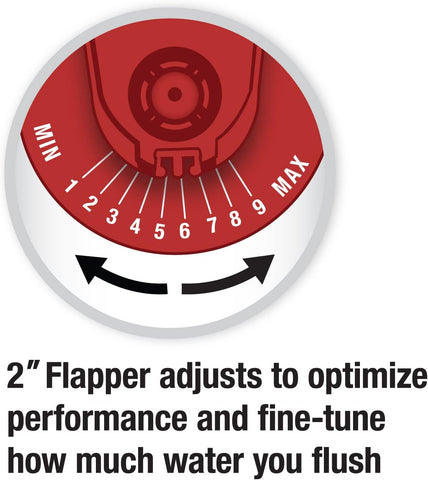 Fluidmaster K-400H-039 Toilet Fill Valve & 2-Inch Flapper Repair Kit