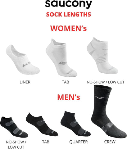 Saucony Women's No Show Cushioned Invisible Liner Socks (8, 16 Pairs)