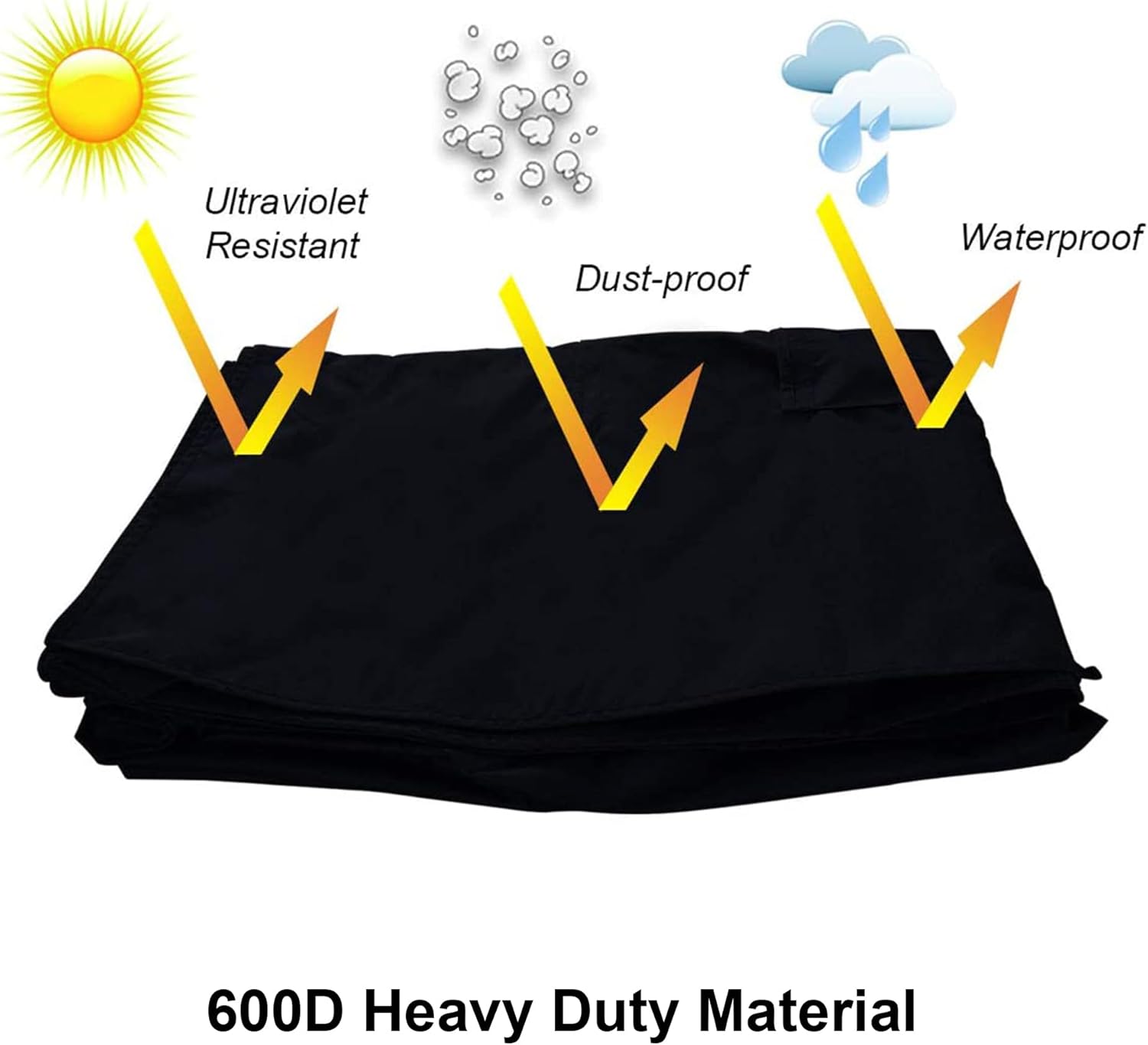 iBirdie Outdoor TV Cover 52 to 55 inch Weatherproof and Waterproof