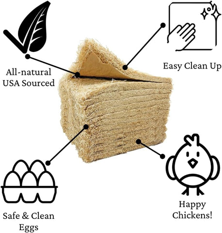 Chicken Nesting Pads for Chicken Coop Accessories - 12 Pack - USA Aspen - Professional Grade Excelsior Bedding - Easy Clean Up - Absorbs Moisture 100% Natural, Liners for Laying Hens - Fits 12x12 Box