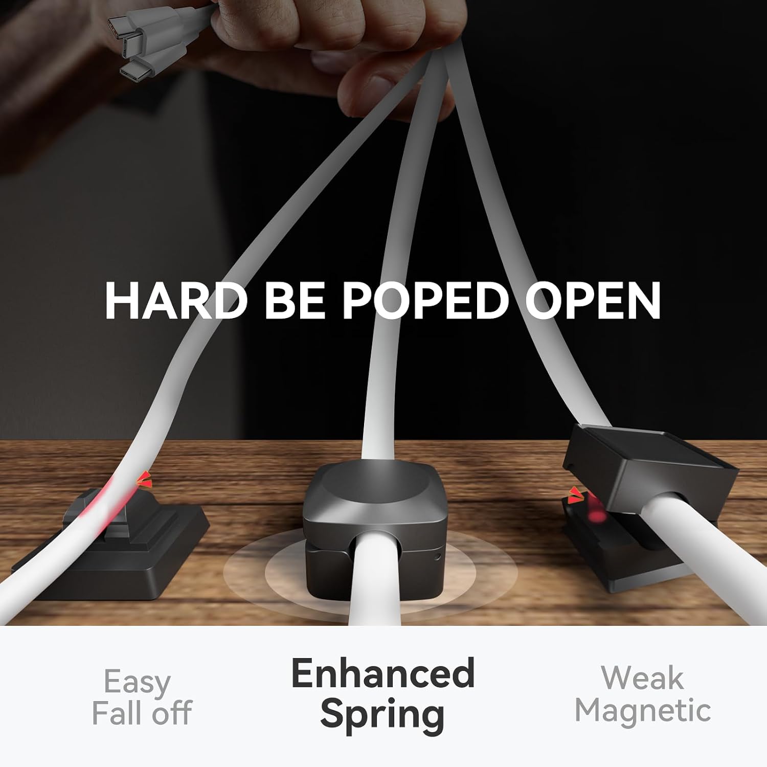 Daisyhome Rotatable Cord Organizer, Strong Adhesive Spring Cable Clips