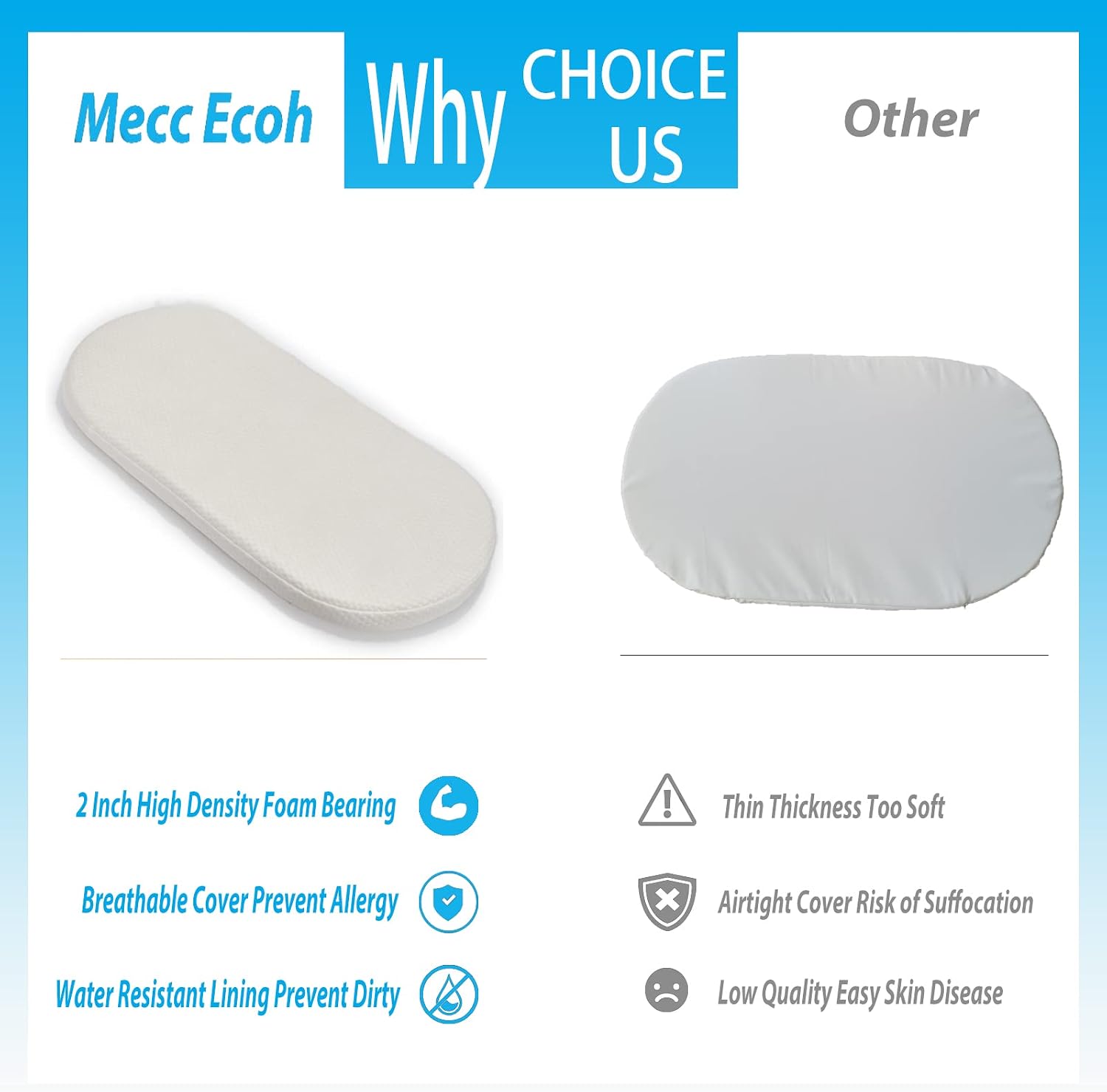 Mecc ecoh Baby Bassinet Mattress, 100% Breathable Cover, Water-Resistant Lining, Oval 30"x15"x2" Fit for Safety 1st/ Delta Children Slumber/Baby Delight Go with Me Slumber Rockin and Moses Basket