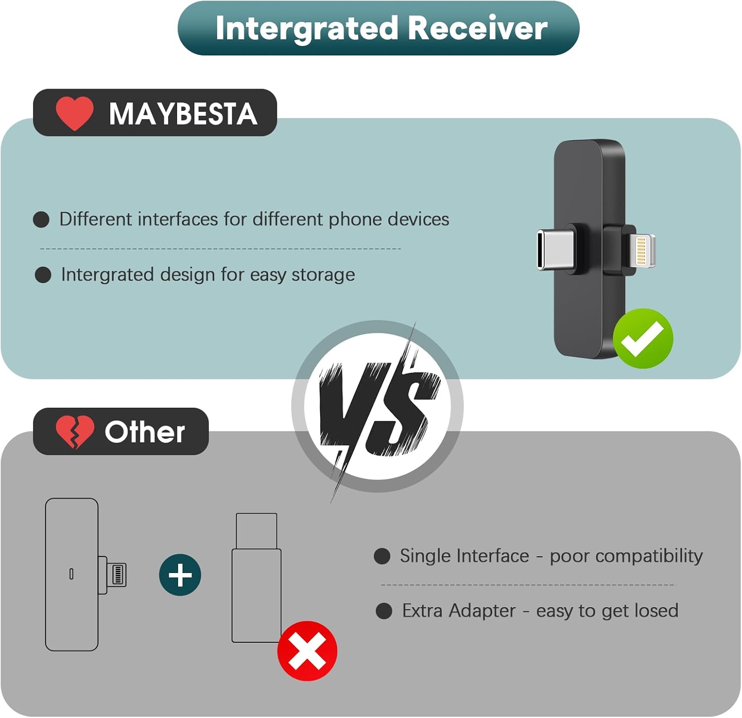 MAYBESTA Wireless Mini Microphone for iPhone, Android Phone - 2 Pack Lavalier Lapel Mic for Audio Video Recording - Clip on Content Creator Microphones for YouTube Tiktok Podcast Vlogging