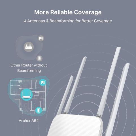 TP-Link AC1200 WiFi Router (Archer A54) - Dual Band Wireless Internet Router, 4 x 10/100 Mbps Fast Ethernet Ports, Supports Guest WiFi, Access Point Mode, IPv6 and Parental Controls