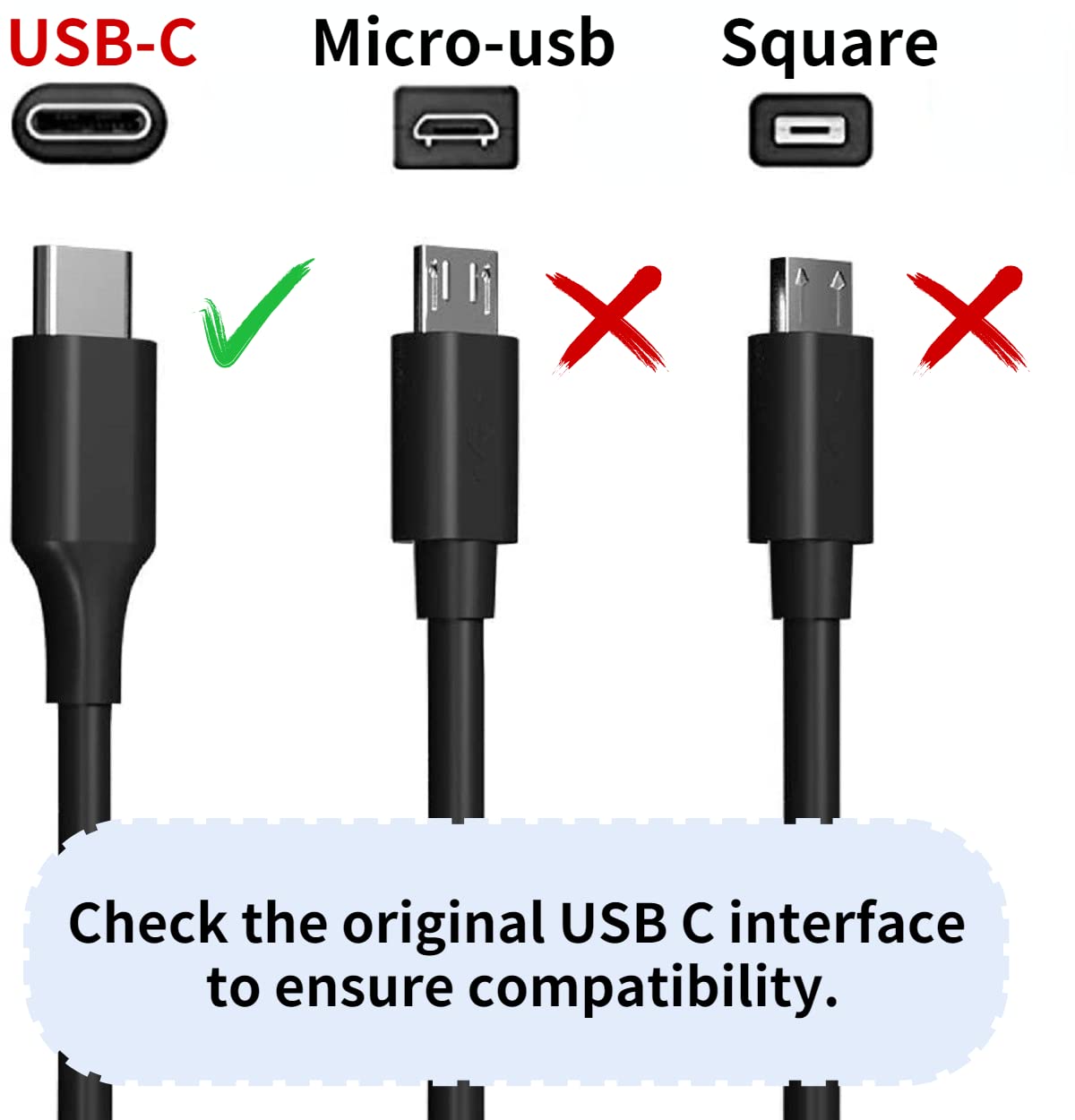 65W USB C Power Adapter, PDUSBSZ Type C Power PD Wall Fast Charger Compatible with Mac Book Pro, Dell Latitude, Lenovo, Huawei Matebook, HP Spectre, Acer Chromebook and Any Laptops or Smart Phones