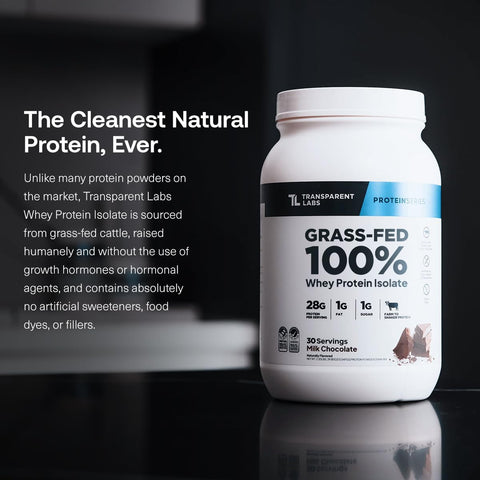 Transparent Labs Grass-Fed Whey Protein - 30 Servings, Blueberry Pancakes