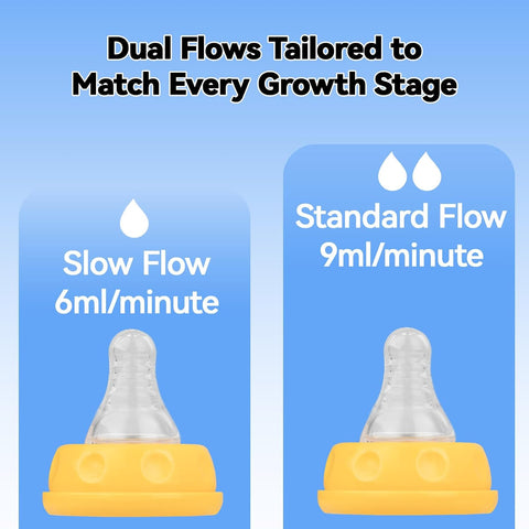 2 Pcs Bottle Nipple Compatible with Similac/Enfamil, Standard Flow